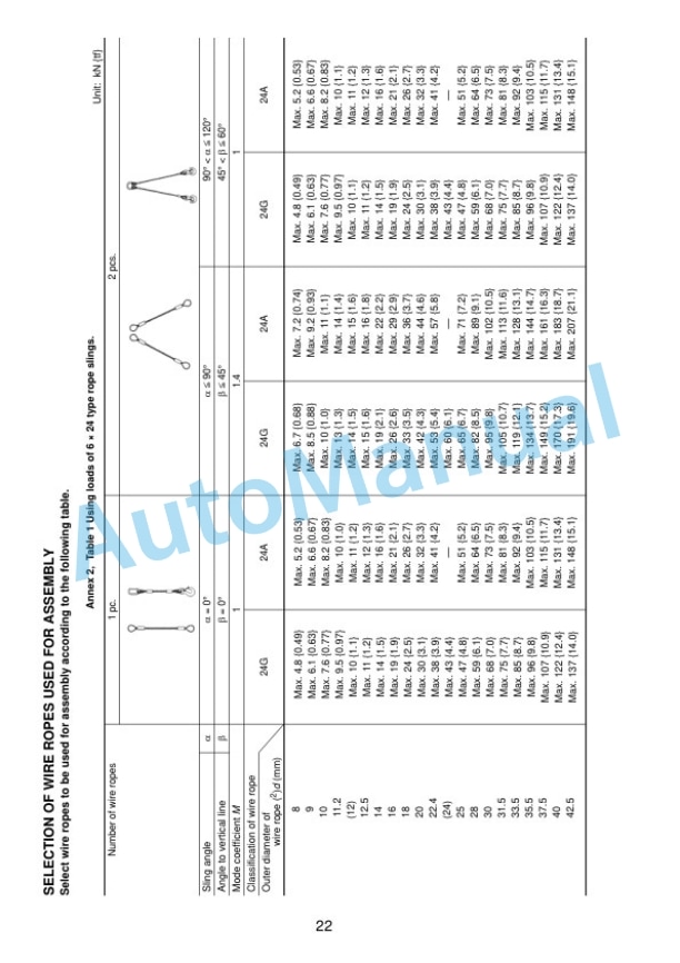 Komatsu D155AXi-8 Bull Dozer Field Assembly Instruction GEN00135-02 2 Komatsu D155AXi-8 Bull Dozer Field Assembly Instruction GEN00135-02 - Image 2