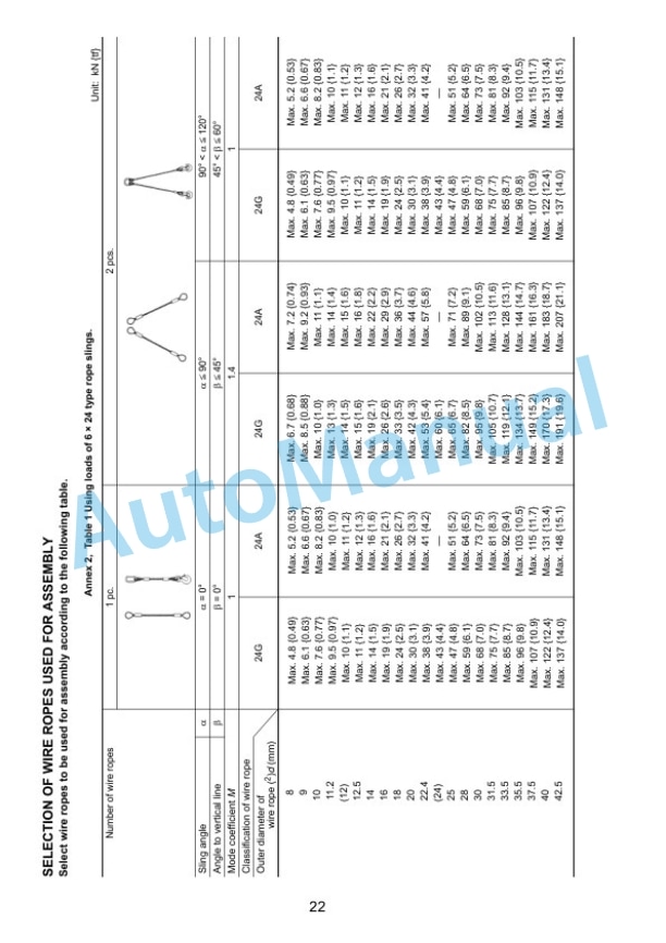 Komatsu D155AXi-8 Bull Dozer Field Assembly Instruction GEN00135-03 2 Komatsu D155AXi-8 Bull Dozer Field Assembly Instruction GEN00135-03 - Image 2