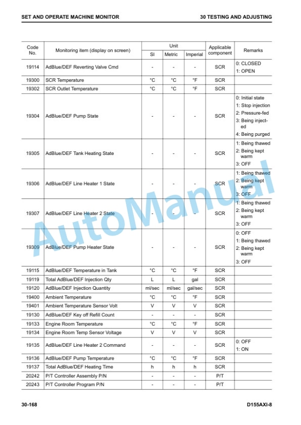 Alternative view of Komatsu D155AXi-8 Bull Dozer Shop Manual SEN06521-02