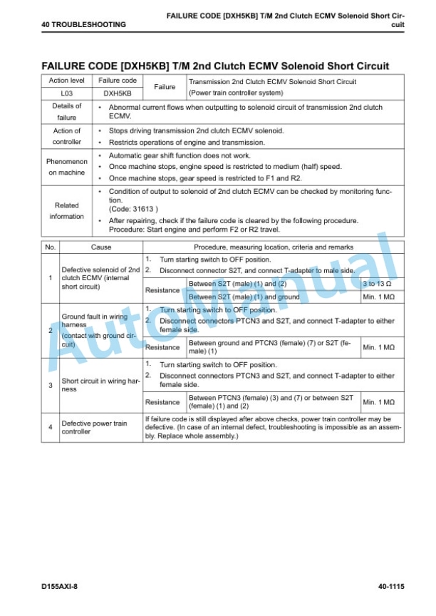 Komatsu D155AXi-8 Bull Dozer Shop Manual SEN06521-02 4 Komatsu D155AXi-8 Bull Dozer Shop Manual SEN06521-02 - Image 4