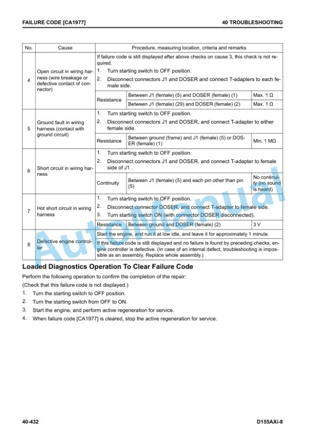 Komatsu D155AXi-8 Bull Dozer Shop Manual SEN06521-12 3 Komatsu D155AXi-8 Bull Dozer Shop Manual SEN06521-12 - Image 3