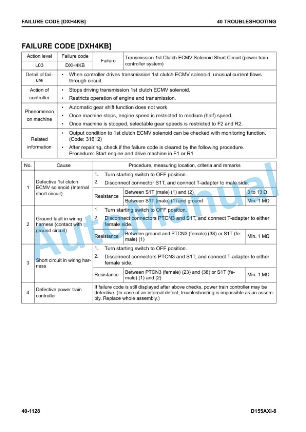 Komatsu D155AXi-8 Bull Dozer Shop Manual SEN06521-12 4 Komatsu D155AXi-8 Bull Dozer Shop Manual SEN06521-12 - Image 4