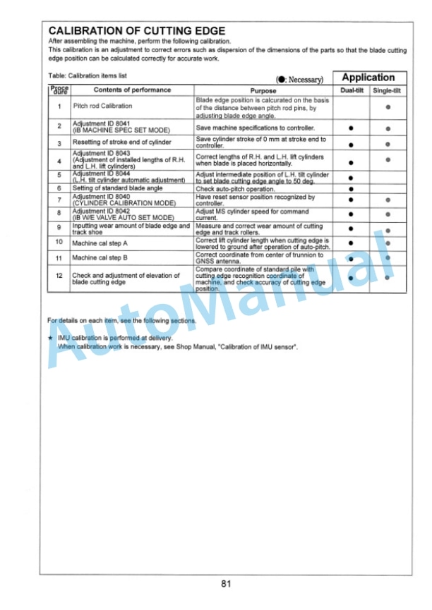 Komatsu D155AXi-8E0 Bull Dozer Field Assembly Instruction GEN00194-00 4 Komatsu D155AXi-8E0 Bull Dozer Field Assembly Instruction GEN00194-00 - Image 4