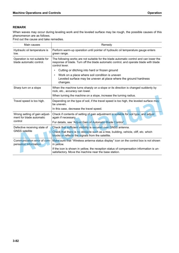 Komatsu D155AXi-8E0 Bull Dozer Operation and Maintenance Manual PEN01889-00 3 Komatsu D155AXi-8E0 Bull Dozer Operation and Maintenance Manual PEN01889-00 - Image 3