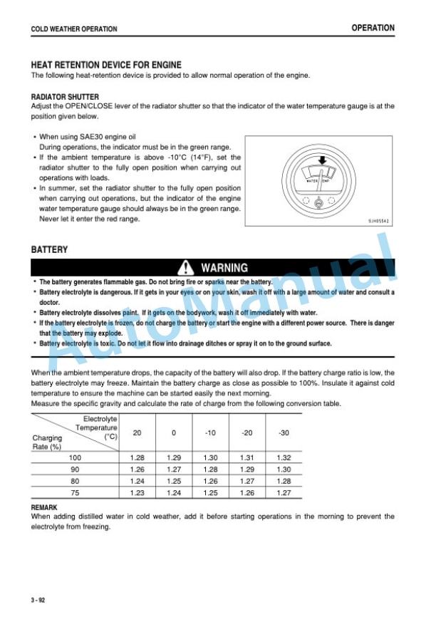 Komatsu D155C-1 PipeLayer Operation and Maintenance Manual PEN00060-00 4 Komatsu D155C-1 PipeLayer Operation and Maintenance Manual PEN00060-00 - Image 4