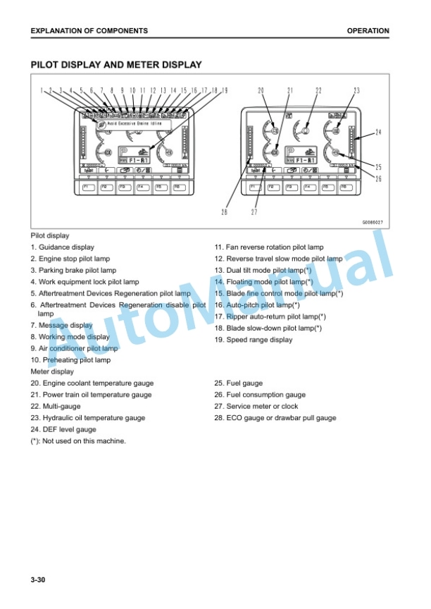 Komatsu D155CX-8 Base Tractor Operation and Maintenance Manual TEN00922-04 2 Komatsu D155CX-8 Base Tractor Operation and Maintenance Manual TEN00922-04 - Image 2