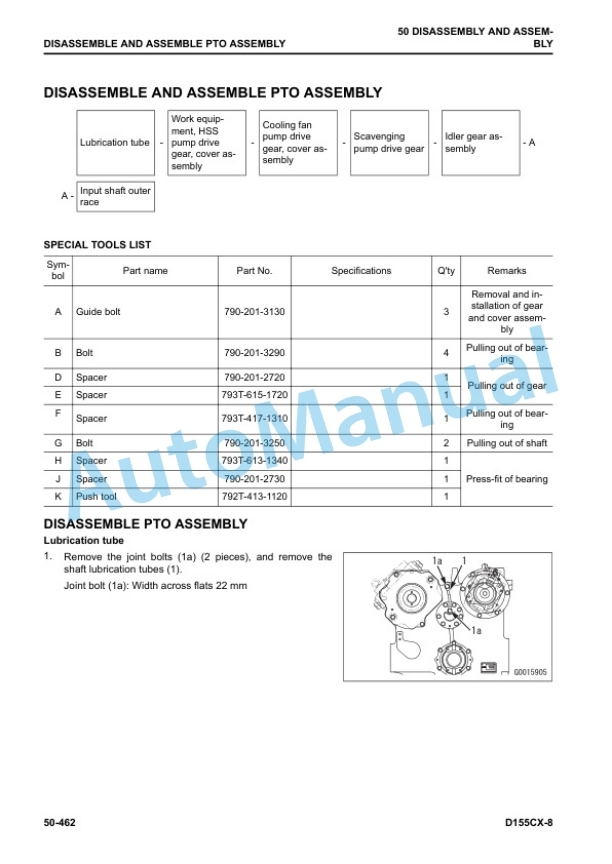 Komatsu D155CX-8 Base Tractor Shop Manual SEN06817-09 5 Komatsu D155CX-8 Base Tractor Shop Manual SEN06817-09 - Image 5