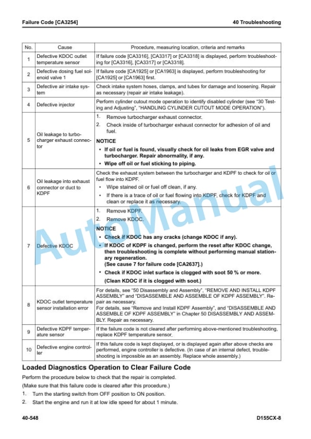 Komatsu D155CX-8 Base Tractor Shop Manual SEN06817-10 3 Komatsu D155CX-8 Base Tractor Shop Manual SEN06817-10 - Image 3