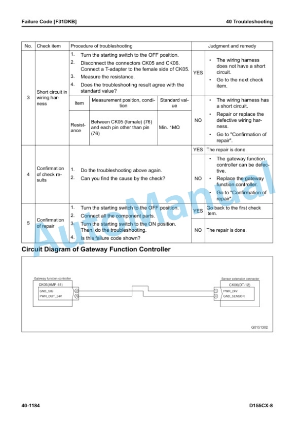 Komatsu D155CX-8 Base Tractor Shop Manual SEN06817-10 4 Komatsu D155CX-8 Base Tractor Shop Manual SEN06817-10 - Image 4