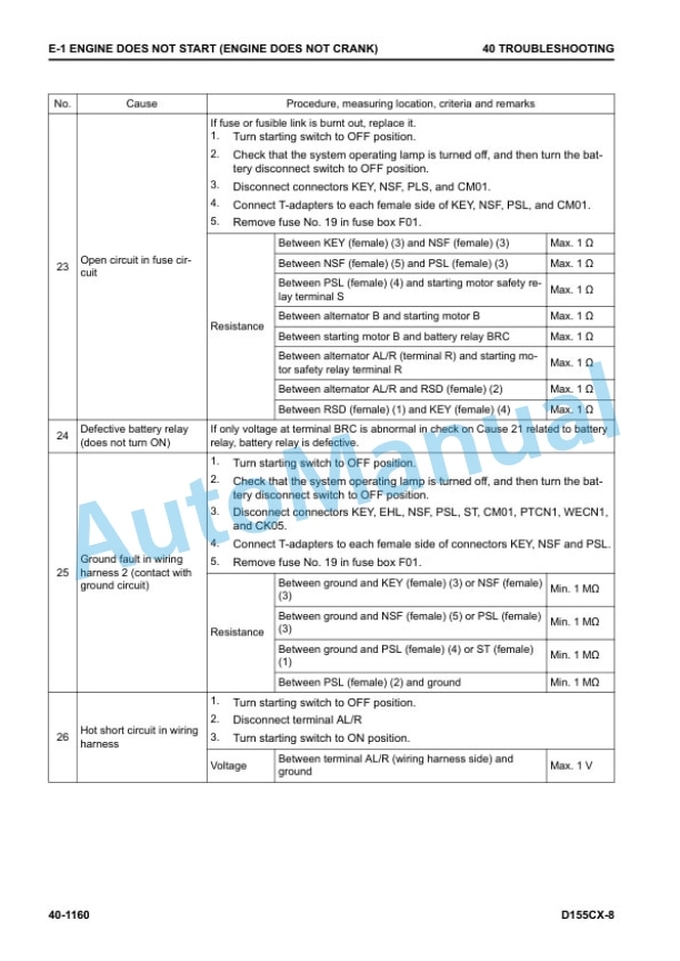 Komatsu D155CX-8 Bulldozer Shop Manual SEN06817-07 4 Komatsu D155CX-8 Bulldozer Shop Manual SEN06817-07 - Image 4