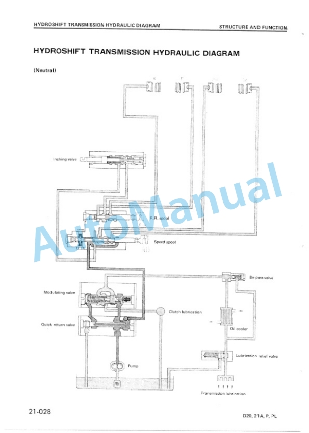 Komatsu D20-5,D21A-5,D21P-5,D21PL-5 Bull Dozer Shop Manual SEBM0101D00 3 Komatsu D20-5,D21A-5,D21P-5,D21PL-5 Bull Dozer Shop Manual SEBM0101D00 - Image 3