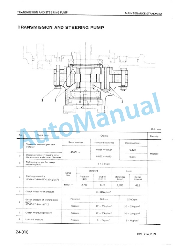 Komatsu D20-5,D21A-5,D21P-5,D21PL-5 Bull Dozer Shop Manual SEBM0101D00 4 Komatsu D20-5,D21A-5,D21P-5,D21PL-5 Bull Dozer Shop Manual SEBM0101D00 - Image 4