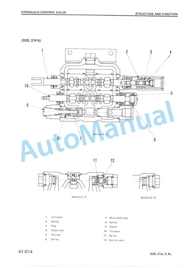 Komatsu D20-5,D21A-5,D21P-5,D21PL-5 Bull Dozer Shop Manual SEBM0101D00 5 Komatsu D20-5,D21A-5,D21P-5,D21PL-5 Bull Dozer Shop Manual SEBM0101D00 - Image 5