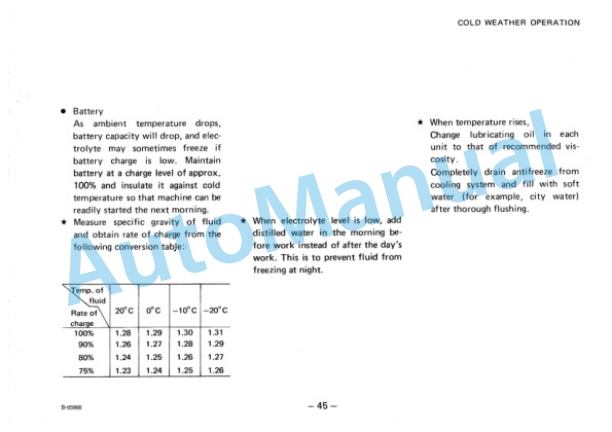 Komatsu D20A-5, D20P-5, D20PL-5, D20PLL-5, D20P-5A Bull Dozer Operation and Maintenance Manual SEAM101D01 3 Komatsu D20A-5, D20P-5, D20PL-5, D20PLL-5, D20P-5A Bull Dozer Operation and Maintenance Manual SEAM101D01 - Image 3