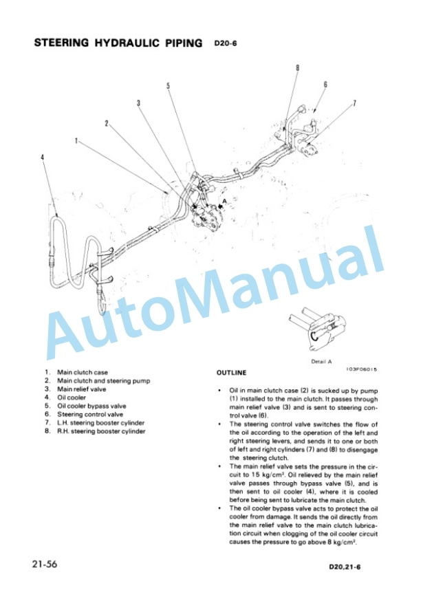 Alternative view of Komatsu D20A-6, D20P-6, D20S-6, D20Q-6, D21A-6, D21P-6, D21S-6, D21Q-6 Bull Dozer Shop Manual SEBM01040604