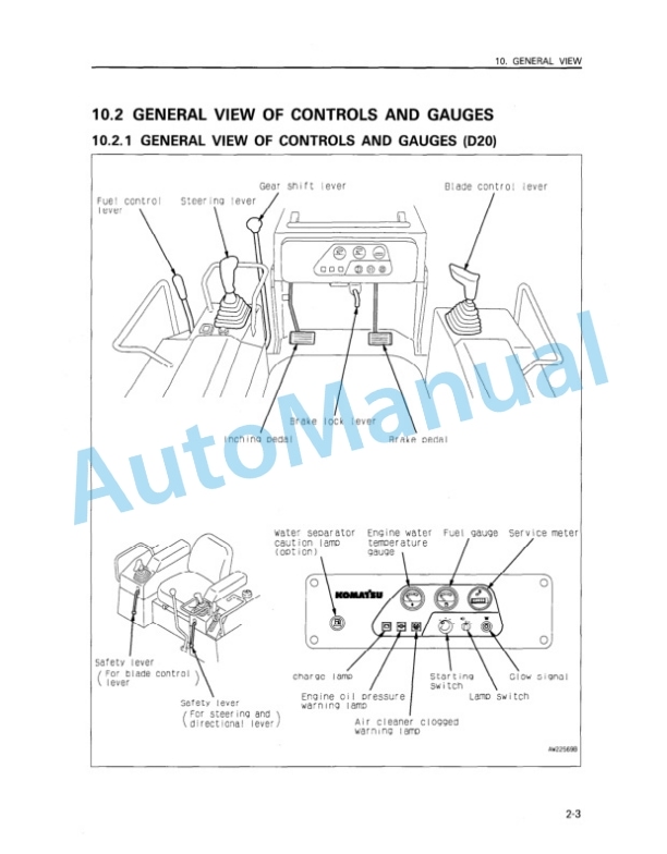 Komatsu D20A-7, D20PL-7, D20PLL-7, D20P-7A, D21A-7, D21P-7A Bull Dozer Operation and Maintenance Manual SEAM000905 2 Komatsu D20A-7, D20PL-7, D20PLL-7, D20P-7A, D21A-7, D21P-7A Bull Dozer Operation and Maintenance Manual SEAM000905 - Image 2