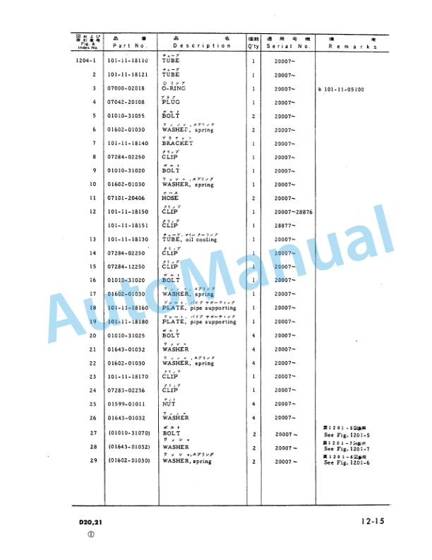 Komatsu D20S-3, D20Q-3, D21S-3, D21Q-3 Bull Dozer Parts Manual D2021SQ3PZN15 3 Komatsu D20S-3, D20Q-3, D21S-3, D21Q-3 Bull Dozer Parts Manual D2021SQ3PZN15-3