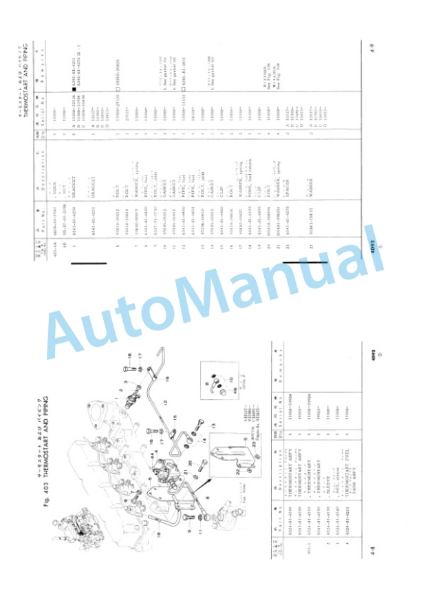 Komatsu D20S-3, D20Q-3, D21S-3, D21Q-3 Hydraulic Excavator Parts Manual D2021SQ3PE10 2 Komatsu D20S-3, D20Q-3, D21S-3, D21Q-3 Hydraulic Excavator Parts Manual D2021SQ3PE10-2