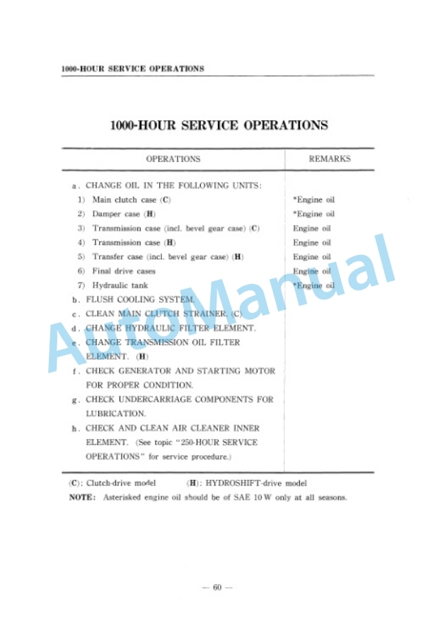 Komatsu D20S-3, D20Q-3, D21S-3 Dozer Shovel Operation and Maintenance Manual D20S(Q),D21S.31-AE1 4 Komatsu D20S-3, D20Q-3, D21S-3 Dozer Shovel Operation and Maintenance Manual D20S(Q),D21S.31-AE1-4