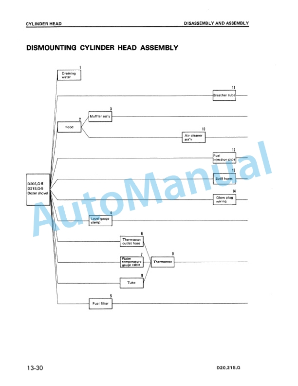 Alternative view of Komatsu D20S-5, D20Q-5, D21S-5, D21Q-5 Dozer Shovel Shop Manual SEBM0103D00