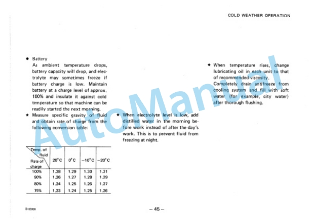 Komatsu D21A-5, D21P-5, D21PL-5, D21P-5A Bull Dozer Operation and Maintenance Manual SEAM104D01 3 Komatsu D21A-5, D21P-5, D21PL-5, D21P-5A Bull Dozer Operation and Maintenance Manual SEAM104D01 - Image 3