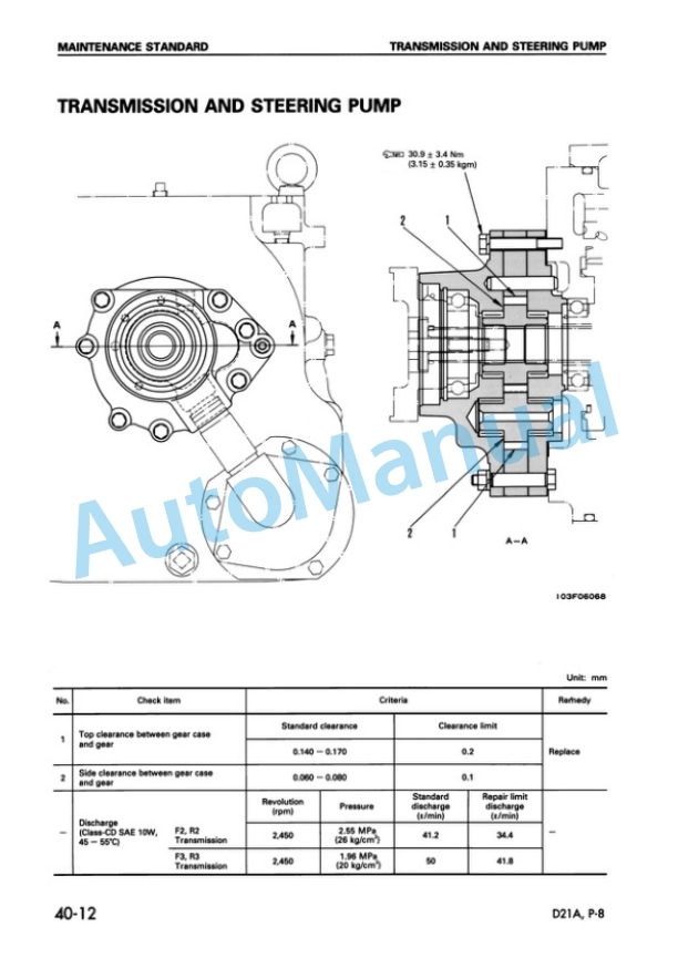 Komatsu D21A-8, D21P-8 Shop Manual SEBM033605 5 Komatsu D21A-8, D21P-8 Shop Manual SEBM033605 - Image 5
