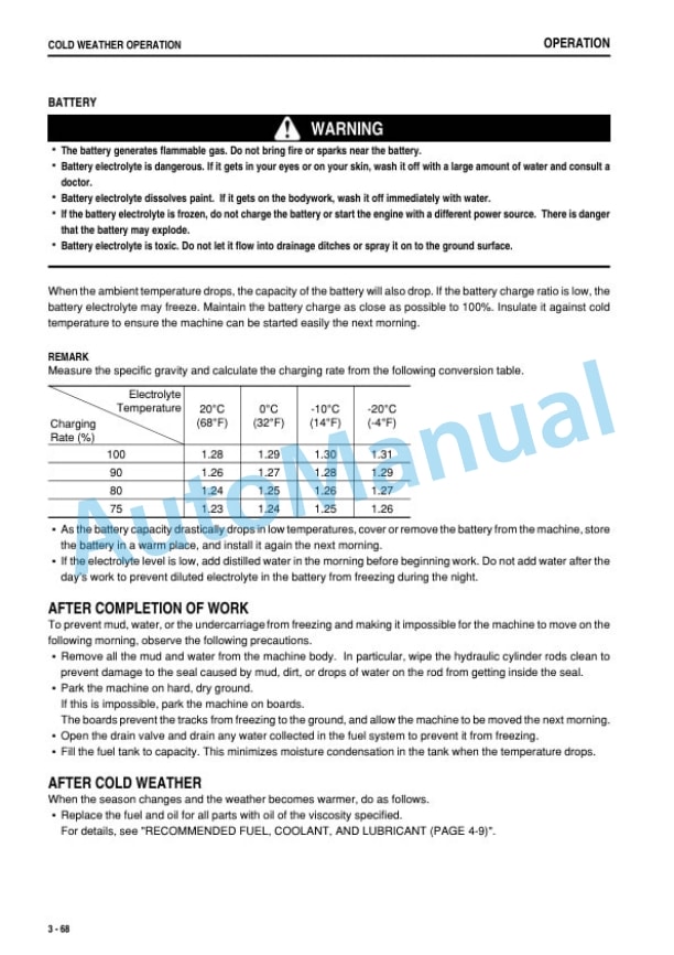 Komatsu D21A-8E0, D21P-8E0 Bull Dozer Operation and Maintenance Manual TEN00496-01 4 Komatsu D21A-8E0, D21P-8E0 Bull Dozer Operation and Maintenance Manual TEN00496-01 - Image 4