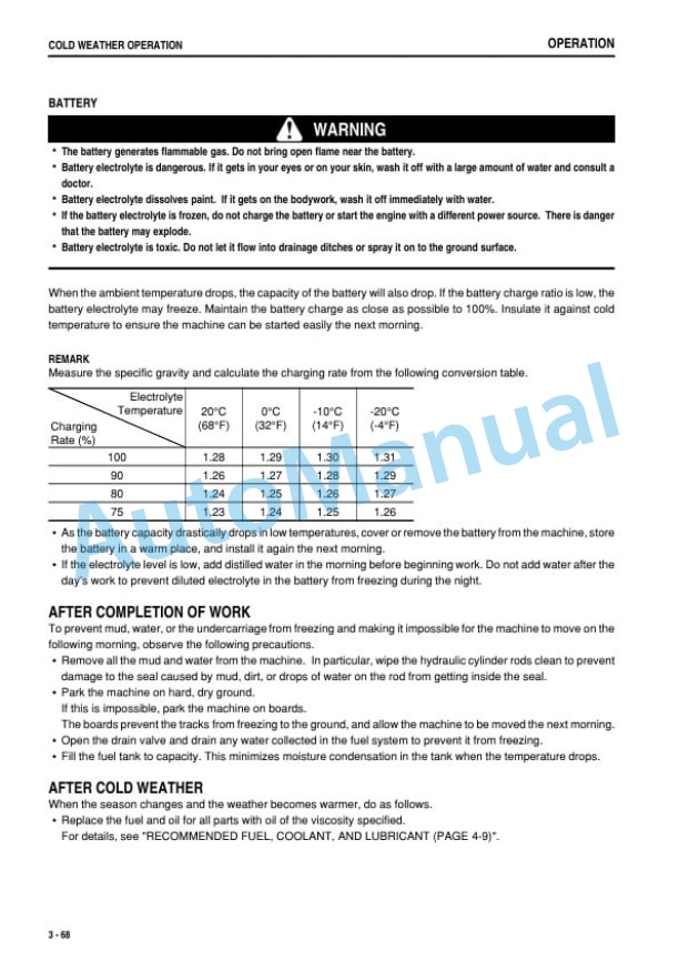 Komatsu D21A-8E0, D21P-8E0 Bull Dozer Operation and Maintenance Manual TEN00496-03 4 Komatsu D21A-8E0, D21P-8E0 Bull Dozer Operation and Maintenance Manual TEN00496-03 - Image 4