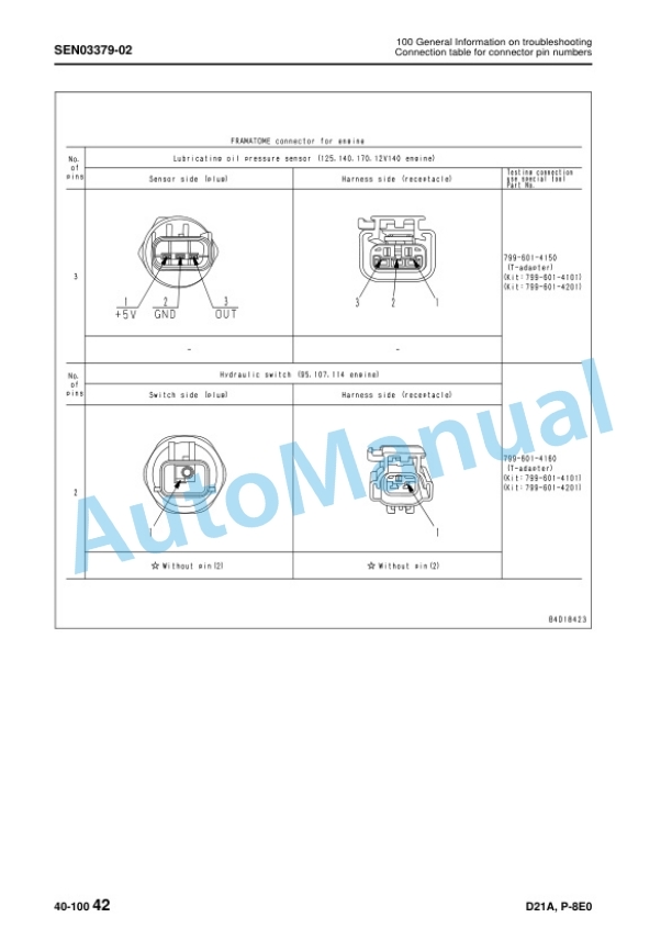 Komatsu D21A-8E0, D21P-8E0 Bull Dozer Shop Manual SEN03320-09 4 Komatsu D21A-8E0, D21P-8E0 Bull Dozer Shop Manual SEN03320-09 - Image 4