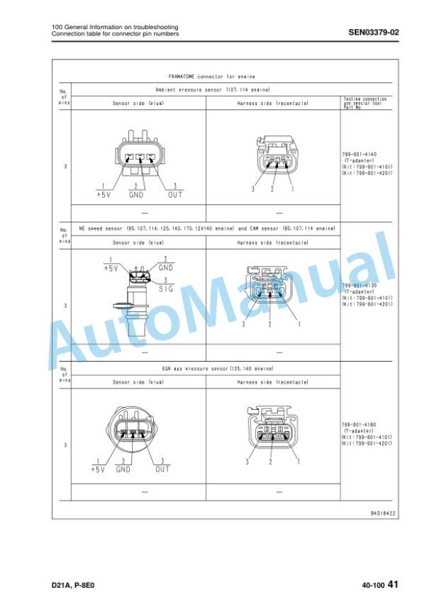 Komatsu D21A-8E0, D21P-8E0 Bull Dozer Shop Manual SEN03320-11 4 Komatsu D21A-8E0, D21P-8E0 Bull Dozer Shop Manual SEN03320-11 - Image 4