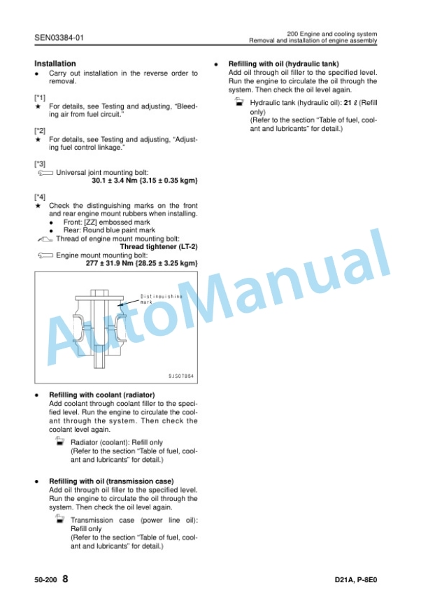 Komatsu D21A-8E0, D21P-8E0 Bull Dozer Shop Manual SEN03320-11 5 Komatsu D21A-8E0, D21P-8E0 Bull Dozer Shop Manual SEN03320-11 - Image 5