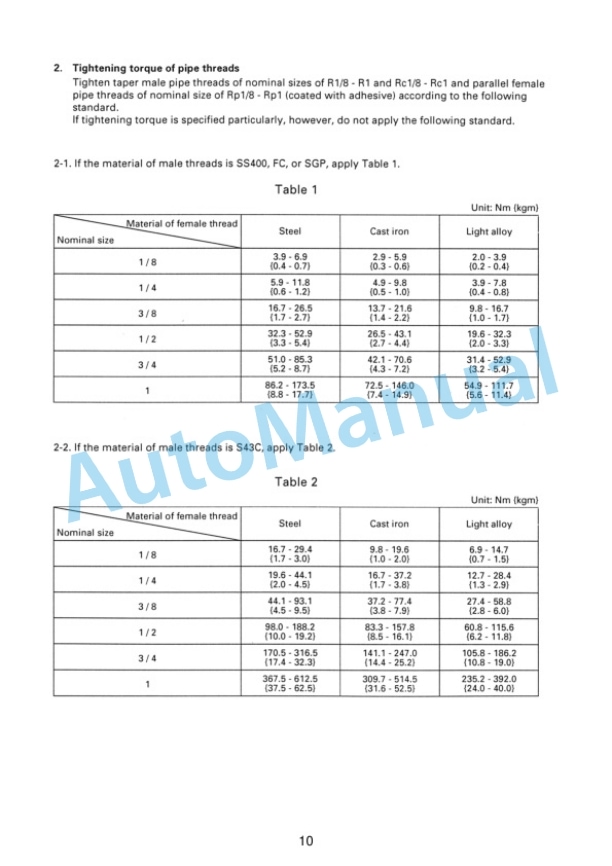 Komatsu D275A-5, D275AX-5 Bull Dozer Field Assembly Instruction GEN00047-02 2 Komatsu D275A-5, D275AX-5 Bull Dozer Field Assembly Instruction GEN00047-02-2