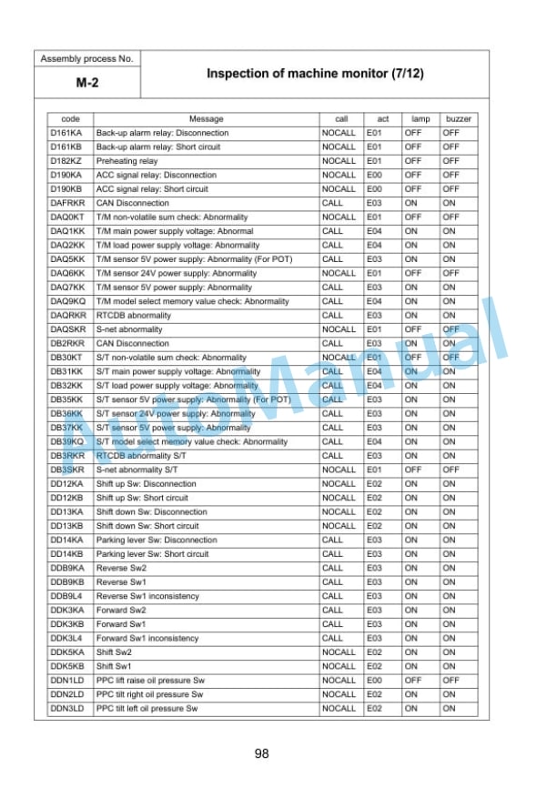 Komatsu D275A-5R Bull Dozer Field Assembly Instruction GEN00067-01 5 Komatsu D275A-5R Bull Dozer Field Assembly Instruction GEN00067-01 - Image 5
