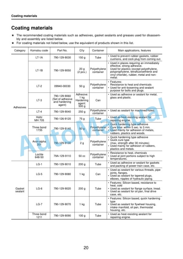 Komatsu D275A-5R Bull Dozer Field Assembly Instruction GEN00067-02 2 Komatsu D275A-5R Bull Dozer Field Assembly Instruction GEN00067-02 - Image 2