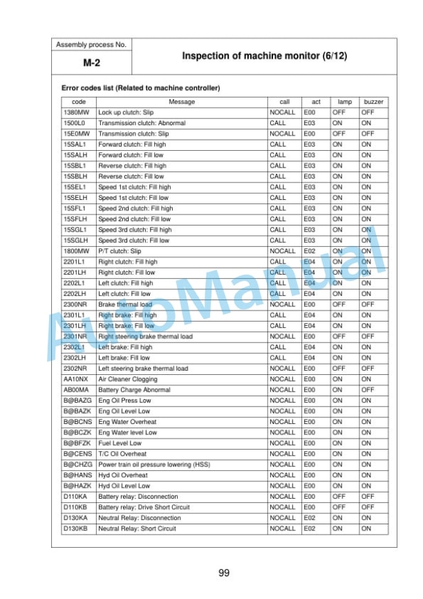 Komatsu D275A-5R Bull Dozer Field Assembly Instruction GEN00067-02 5 Komatsu D275A-5R Bull Dozer Field Assembly Instruction GEN00067-02 - Image 5