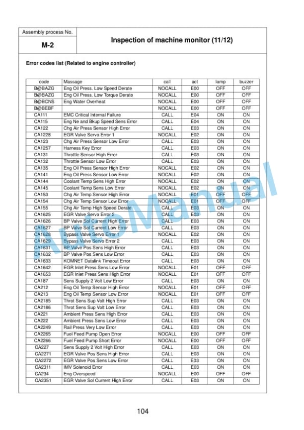 Komatsu D275A-5R Bull Dozer Field Assembly Instruction GEN00117-06 5 Komatsu D275A-5R Bull Dozer Field Assembly Instruction GEN00117-06 - Image 5