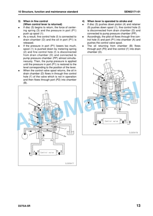 Alternative view of Komatsu D275A-5R Bull Dozer Shop Manual SEN02158-14