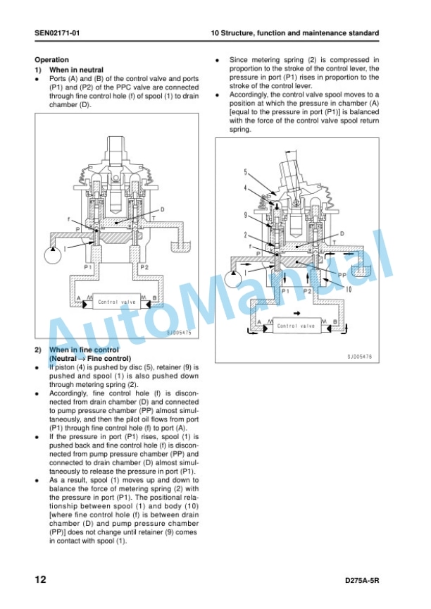 Alternative view of Komatsu D275A-5R Bull Dozer Shop Manual SEN02158-16