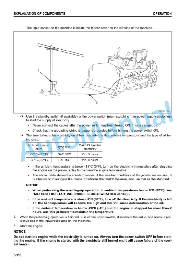 Komatsu D275A-6 Bull Dozer Operation and Maintenance Manual PEN01643-04 3 Komatsu D275A-6 Bull Dozer Operation and Maintenance Manual PEN01643-04 - Image 3