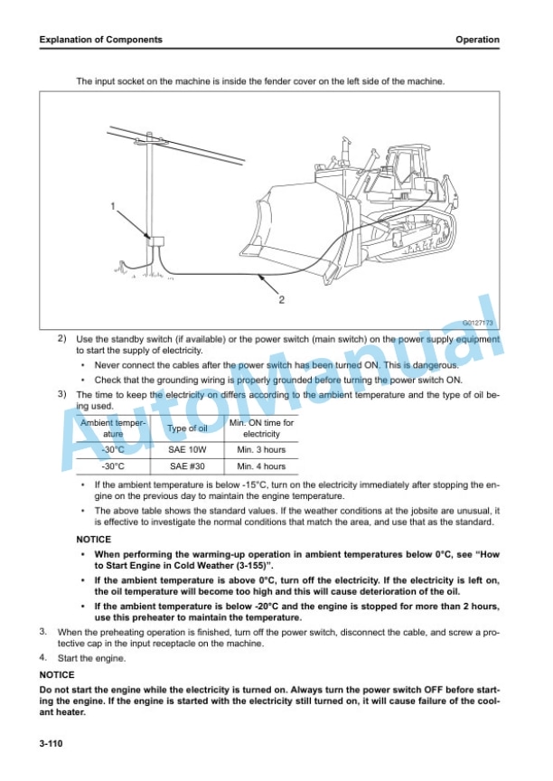 Komatsu D275A-6 Bull Dozer Operation and Maintenance Manual PEN01643-06 3 Komatsu D275A-6 Bull Dozer Operation and Maintenance Manual PEN01643-06 - Image 3