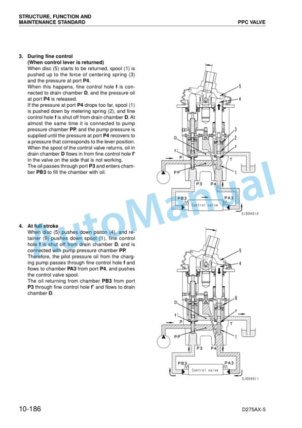Alternative view of Komatsu D275AX-5 Bull Dozer Shop Manual SEBM025515
