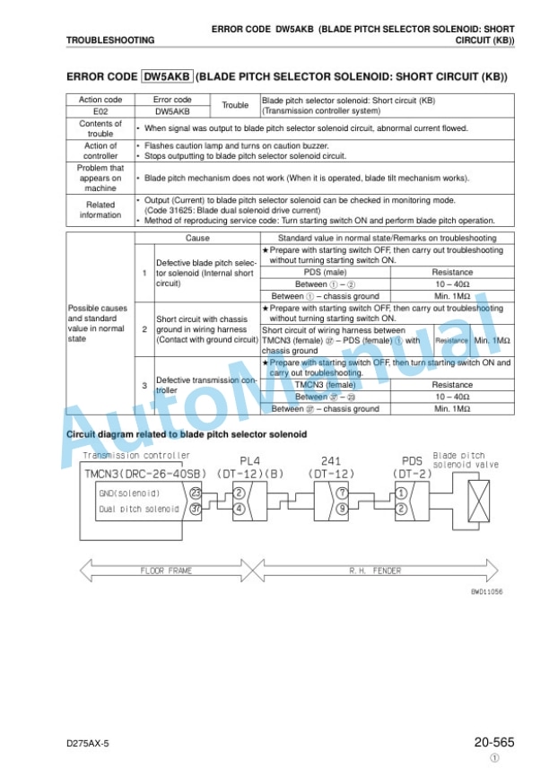 Komatsu D275AX-5 Bull Dozer Shop Manual SEBM025515 4 Komatsu D275AX-5 Bull Dozer Shop Manual SEBM025515 - Image 4
