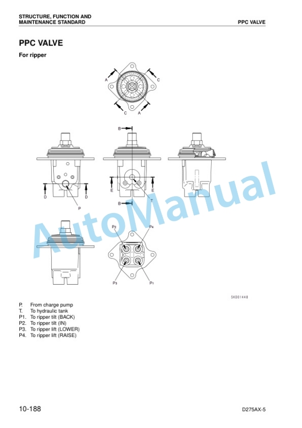 Alternative view of Komatsu D275AX-5 Bull Dozer Shop Manual SEBM025518
