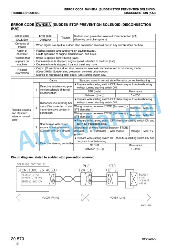 Komatsu D275AX-5 Bull Dozer Shop Manual SEBM025518 4 Komatsu D275AX-5 Bull Dozer Shop Manual SEBM025518 - Image 4