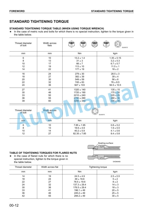 Alternative view of Komatsu D275AX-5 Bull Dozer Shop Manual SEBM032700