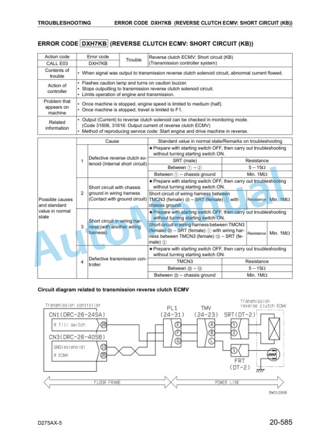 Komatsu D275AX-5 Bull Dozer Shop Manual SEBM032700 5 Komatsu D275AX-5 Bull Dozer Shop Manual SEBM032700 - Image 5