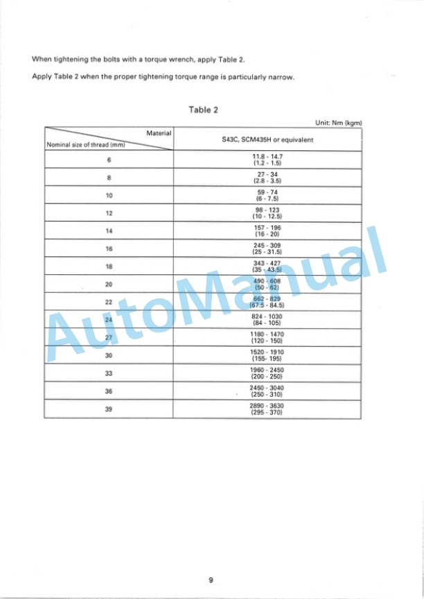 Komatsu D275AX-5 Galeo Bull Dozer Field Assembly Instruction SEAW003200 2 Komatsu D275AX-5 Galeo Bull Dozer Field Assembly Instruction SEAW003200 - Image 2
