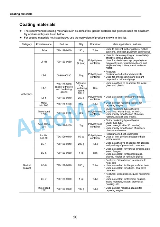 Komatsu D275AX-5E0 Bull Dozer Field Assembly Instruction GEN00052-01 2 Komatsu D275AX-5E0 Bull Dozer Field Assembly Instruction GEN00052-01 - Image 2