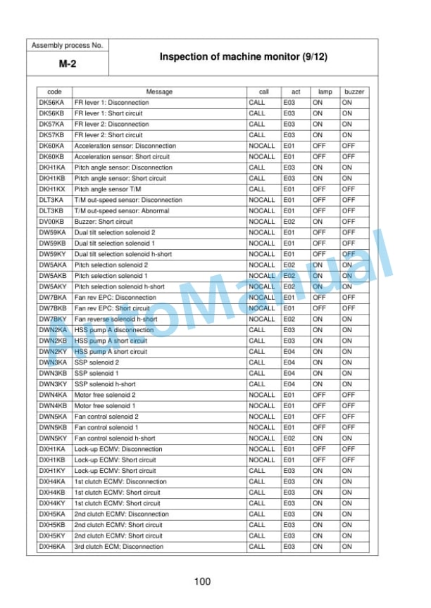 Komatsu D275AX-5E0 Bull Dozer Field Assembly Instruction GEN00116-02 5 Komatsu D275AX-5E0 Bull Dozer Field Assembly Instruction GEN00116-02 - Image 5
