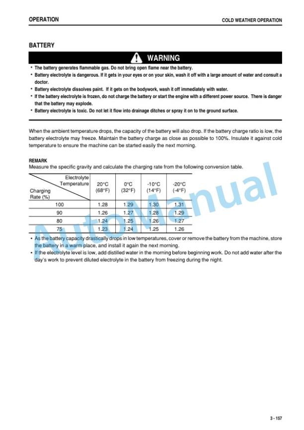 Komatsu D275AX-5E0 Bull Dozer Operation and Maintenance Manual PEN01258-00 4 Komatsu D275AX-5E0 Bull Dozer Operation and Maintenance Manual PEN01258-00 - Image 4